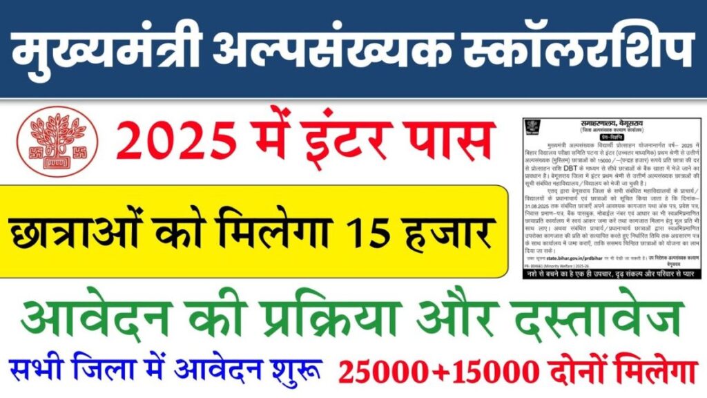Mukhyamantri Alpsankhyak Vidyarthi Protsahan Yojana 2025
